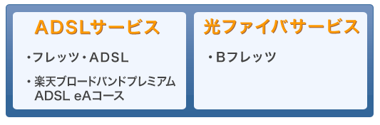 Ip電話サービス 個人のお客さま 楽天コミュニケーションズ